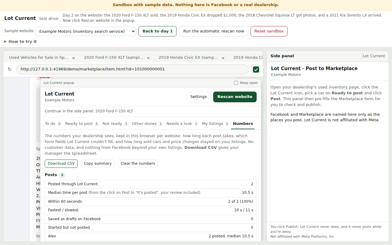 The popup's Numbers tab: how many cars were posted through Lot Current and the median time per post, the form fields with nothing to fix by hand, and the Download CSV button.